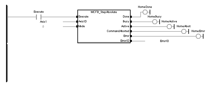 UDFB StepAbsolute: FBD example